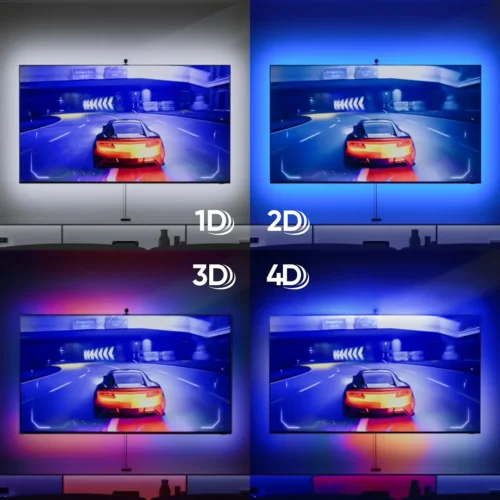 Išmanusis televizoriaus LED apšvietimo veidrodis Nanoleaf 4D su LED šviestuvais (ekranui iki 85 colių) - 7